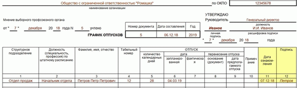 Т-7 с дополнительными колонками