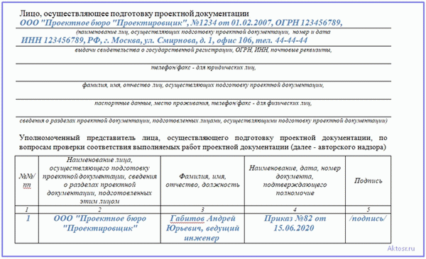 Сведения авторского надзора в общем журнале работ