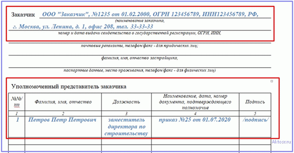 Титульный лист общего журнала работ